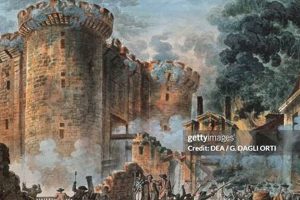 The French Revolution: Bastille Storm Aftermath & Legacy Hubbastille: Explore the Fusion of Culture, Music & Creativity The French Revolution: Bastille Storm Aftermath & Legacy | Hubbastille: Explore the Fusion of Culture, Music & Creativity