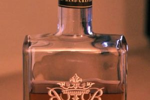 Discover Bastille French Whiskey | Taste of France Hubbastille: Explore the Fusion of Culture, Music & Creativity Discover Bastille French Whiskey | Taste of France | Hubbastille: Explore the Fusion of Culture, Music & Creativity