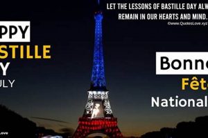 Best Bastille Day Quotes: History, Pride & More Hubbastille: Explore the Fusion of Culture, Music & Creativity Best Bastille Day Quotes: History, Pride & More | Hubbastille: Explore the Fusion of Culture, Music & Creativity