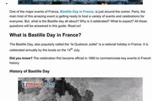 Bastille Day Parents Guide: History, Activities & More Hubbastille: Explore the Fusion of Culture, Music & Creativity Bastille Day Parents Guide: History, Activities & More | Hubbastille: Explore the Fusion of Culture, Music & Creativity