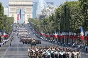 Reliving the Bastille Day Parade 2019: A Celebration of Freedom Hubbastille: Explore the Fusion of Culture, Music & Creativity Reliving the Bastille Day Parade 2019: A Celebration of Freedom | Hubbastille: Explore the Fusion of Culture, Music & Creativity