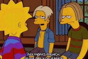 Why Bastille Day on The Simpsons is So Funny: Episodes & More Hubbastille: Explore the Fusion of Culture, Music & Creativity Why Bastille Day on The Simpsons is So Funny: Episodes & More | Hubbastille: Explore the Fusion of Culture, Music & Creativity
