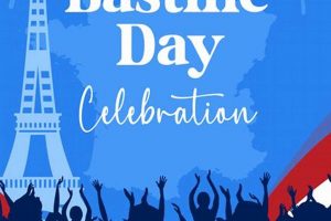 Free Bastille Day Fun Online: Celebrations & More Hubbastille: Explore the Fusion of Culture, Music & Creativity Free Bastille Day Fun Online: Celebrations & More | Hubbastille: Explore the Fusion of Culture, Music & Creativity