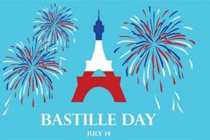 Why Bastille Day Commemorates Freedom & History Hubbastille: Explore the Fusion of Culture, Music & Creativity Why Bastille Day Commemorates Freedom & History | Hubbastille: Explore the Fusion of Culture, Music & Creativity
