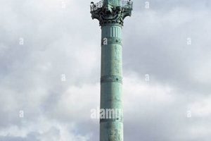 Bastille's Monument: History at Place de la Bastille Hubbastille: Explore the Fusion of Culture, Music & Creativity Bastille's Monument: History at Place de la Bastille | Hubbastille: Explore the Fusion of Culture, Music & Creativity