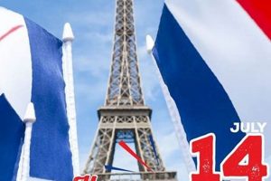 Buy Bastille Day Birthday Cards Online - Sale! Hubbastille: Explore the Fusion of Culture, Music & Creativity Buy Bastille Day Birthday Cards Online - Sale! | Hubbastille: Explore the Fusion of Culture, Music & Creativity