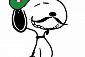 Celebrate! Snoopy's Bastille Day Fun: A French Holiday Hubbastille: Explore the Fusion of Culture, Music & Creativity Celebrate! Snoopy's Bastille Day Fun: A French Holiday | Hubbastille: Explore the Fusion of Culture, Music & Creativity