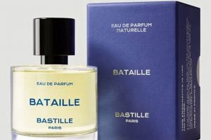 Discover Bastille Paris Parfum: Unique French Scents Hubbastille: Explore the Fusion of Culture, Music & Creativity Discover Bastille Paris Parfum: Unique French Scents | Hubbastille: Explore the Fusion of Culture, Music & Creativity