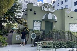 Dine French: Cafe Bastille Fort Lauderdale - Best Cafe! Hubbastille: Explore the Fusion of Culture, Music & Creativity Dine French: Cafe Bastille Fort Lauderdale - Best Cafe! | Hubbastille: Explore the Fusion of Culture, Music & Creativity