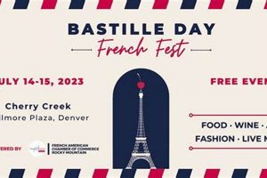 Denver's Bastille Day French Festival: Celebrate France! Hubbastille: Explore the Fusion of Culture, Music & Creativity Denver's Bastille Day French Festival: Celebrate France! | Hubbastille: Explore the Fusion of Culture, Music & Creativity