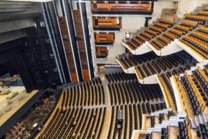 Opera Bastille Capacity: Maximizing Seats & Shows | Hubbastille: Explore the Fusion of Culture, Music & Creativity