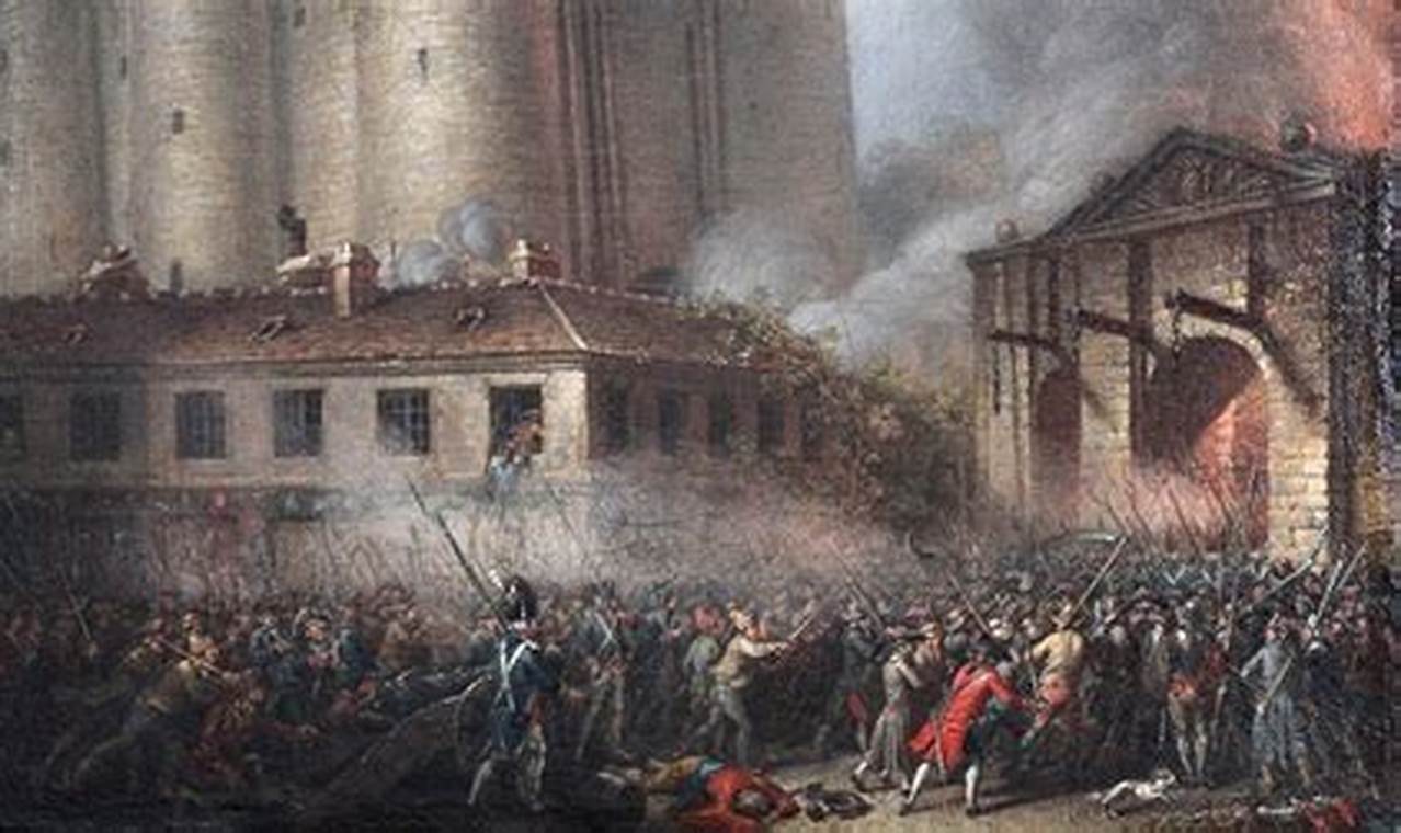 France's Fury: Why Did People Storm the Bastille? Reasons! Hubbastille: Explore the Fusion of Culture, Music & Creativity France's Fury: Why Did People Storm the Bastille? Reasons! | Hubbastille: Explore the Fusion of Culture, Music & Creativity