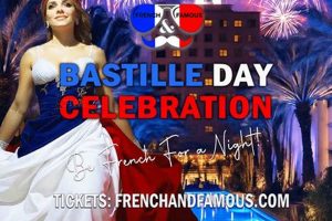 Celebrate Miami Bastille Day: Festivities & Fun! Hubbastille: Explore the Fusion of Culture, Music & Creativity Celebrate Miami Bastille Day: Festivities & Fun! | Hubbastille: Explore the Fusion of Culture, Music & Creativity