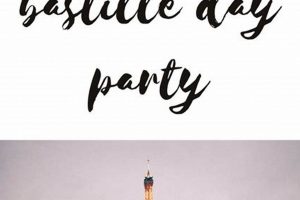 Plan a Perfect Bastille Day Party: French Celebration Guide | Hubbastille: Explore the Fusion of Culture, Music & Creativity