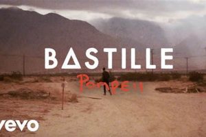 Unearthing YouTube Bastille Pompeii: The Song's Viral Story | Hubbastille: Explore the Fusion of Culture, Music & Creativity