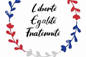 Best Bastille Day Slogan Ideas: Celebrate July 14th! | Hubbastille: Explore the Fusion of Culture, Music & Creativity