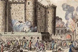 Why Revolutionaries Stormed the Bastille: Goals & Impact Hubbastille: Explore the Fusion of Culture, Music & Creativity Why Revolutionaries Stormed the Bastille: Goals & Impact | Hubbastille: Explore the Fusion of Culture, Music & Creativity