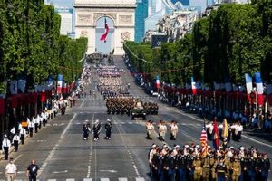 Celebrating Bastille Day 2012: A Look Back | Hubbastille: Explore the Fusion of Culture, Music & Creativity