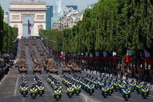 Watch French Bastille Day Parade: A Parisian Spectacle! | Hubbastille: Explore the Fusion of Culture, Music & Creativity