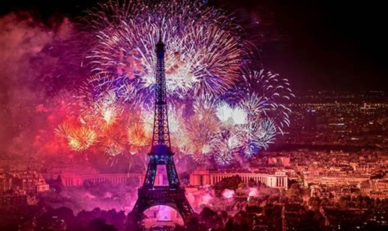 Paris Bastille Day 2019: A Celebration Recap | Hubbastille: Explore the Fusion of Culture, Music & Creativity