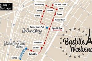 Bastille Day Parade Route: See the Paris Celebration! | Hubbastille: Explore the Fusion of Culture, Music & Creativity