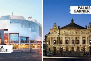 Paris Opera: Opera Bastille vs Palais Garnier - Guide | Hubbastille: Explore the Fusion of Culture, Music & Creativity