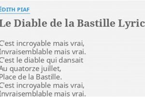 Decoding La Bastille Lyrics: Meaning & Behind the Music Hubbastille: Explore the Fusion of Culture, Music & Creativity Decoding La Bastille Lyrics: Meaning & Behind the Music | Hubbastille: Explore the Fusion of Culture, Music & Creativity