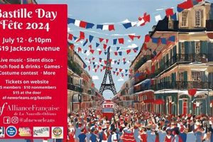 Celebrate Bastille Day Fete New Orleans | July Festivities! | Hubbastille: Explore the Fusion of Culture, Music & Creativity