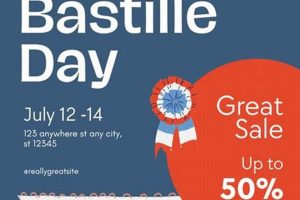 Best Bastille Day Sale Flyer Templates to Boost Sales! | Hubbastille: Explore the Fusion of Culture, Music & Creativity