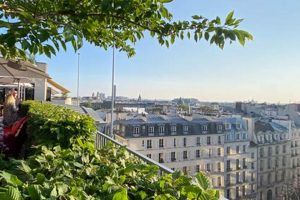 Your Bastille Hotel: 24 Rue de la Roquette, Paris Guide | Hubbastille: Explore the Fusion of Culture, Music & Creativity