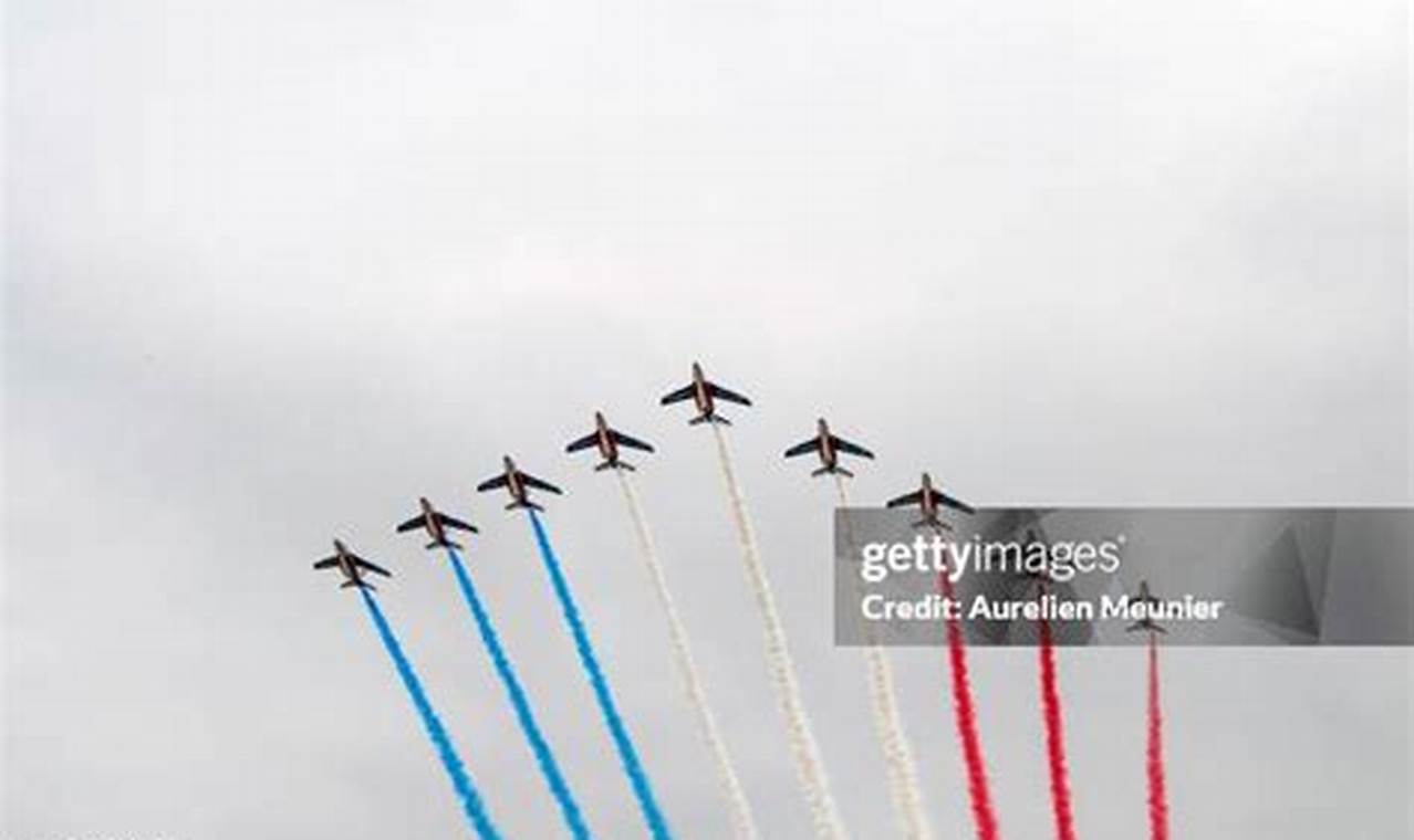 Bastille Day Jets: See Paris's Sky Show! | Hubbastille: Explore the Fusion of Culture, Music & Creativity
