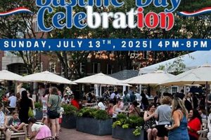 Celebrate Bastille Day Harvard Square: A French Fest! Hubbastille: Explore the Fusion of Culture, Music & Creativity Celebrate Bastille Day Harvard Square: A French Fest! | Hubbastille: Explore the Fusion of Culture, Music & Creativity