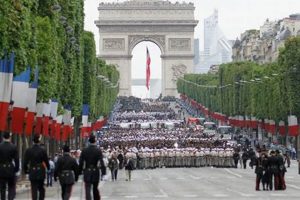 Celebrate Bastille Day Fete: History, Fun & More | Hubbastille: Explore the Fusion of Culture, Music & Creativity