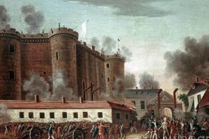 Unleashing the Storm: Who Stormed the Bastille & Why | Hubbastille: Explore the Fusion of Culture, Music & Creativity