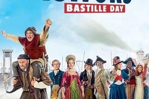 Bastille Day Films: Rotten Tomatoes Scores & More | Hubbastille: Explore the Fusion of Culture, Music & Creativity