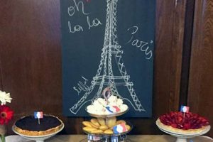 Crafting Your Bastille Day Party Menu: Ideas & More! | Hubbastille: Explore the Fusion of Culture, Music & Creativity