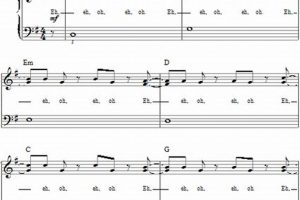 Free Pompeii Piano Sheet Music: Play Bastille's Hit! Hubbastille: Explore the Fusion of Culture, Music & Creativity Free Pompeii Piano Sheet Music: Play Bastille's Hit! | Hubbastille: Explore the Fusion of Culture, Music & Creativity