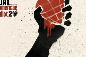 Why Bastille's Green Day Cover Still Rocks [Year] | Hubbastille: Explore the Fusion of Culture, Music & Creativity