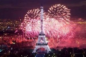 Top 10 Bastille Day Facts: Celebrate France's Day! | Hubbastille: Explore the Fusion of Culture, Music & Creativity