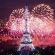 Top 10 Bastille Day Facts: Celebrate France's Day! | Hubbastille: Explore the Fusion of Culture, Music & Creativity