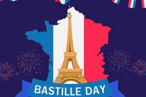 Watch Bastille Day Live: France Celebrates Today! | Hubbastille: Explore the Fusion of Culture, Music & Creativity