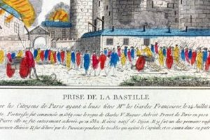 Unleashing the Storm: Bastille in A Tale of Two Cities Explained Hubbastille: Explore the Fusion of Culture, Music & Creativity Unleashing the Storm: Bastille in A Tale of Two Cities Explained | Hubbastille: Explore the Fusion of Culture, Music & Creativity