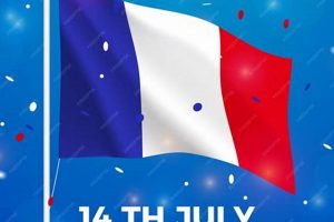 French Bastille Day Theme Ideas: History & Festivities | Hubbastille: Explore the Fusion of Culture, Music & Creativity