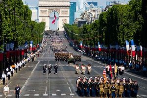 Bastille Day: When Does the Parade Start in Paris? (2024) | Hubbastille: Explore the Fusion of Culture, Music & Creativity