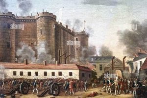 Exploring What is Bastille in France? History & Symbolism Hubbastille: Explore the Fusion of Culture, Music & Creativity Exploring What is Bastille in France? History & Symbolism | Hubbastille: Explore the Fusion of Culture, Music & Creativity