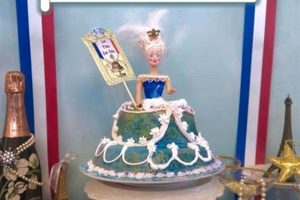 Why "Let Them Eat Cake" Haunts Bastille Day? [History] | Hubbastille: Explore the Fusion of Culture, Music & Creativity