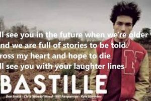Decode: Laughter Lines (Bastille Lyrics) Meaning & Impact Hubbastille: Explore the Fusion of Culture, Music & Creativity Decode: Laughter Lines (Bastille Lyrics) Meaning & Impact | Hubbastille: Explore the Fusion of Culture, Music & Creativity