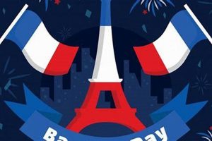 Celebrate Bastille Day 2025: A French Revolution Anniversary Hubbastille: Explore the Fusion of Culture, Music & Creativity Celebrate Bastille Day 2025: A French Revolution Anniversary | Hubbastille: Explore the Fusion of Culture, Music & Creativity