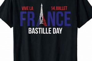 Shop Bastille Day Shirts: Celebrate in Style! | Hubbastille: Explore the Fusion of Culture, Music & Creativity