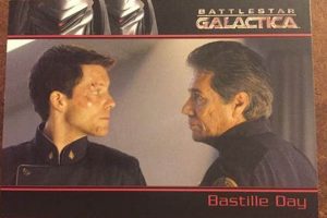 Explore Battlestar Galactica Bastille Day: Freedom Awaits! | Hubbastille: Explore the Fusion of Culture, Music & Creativity